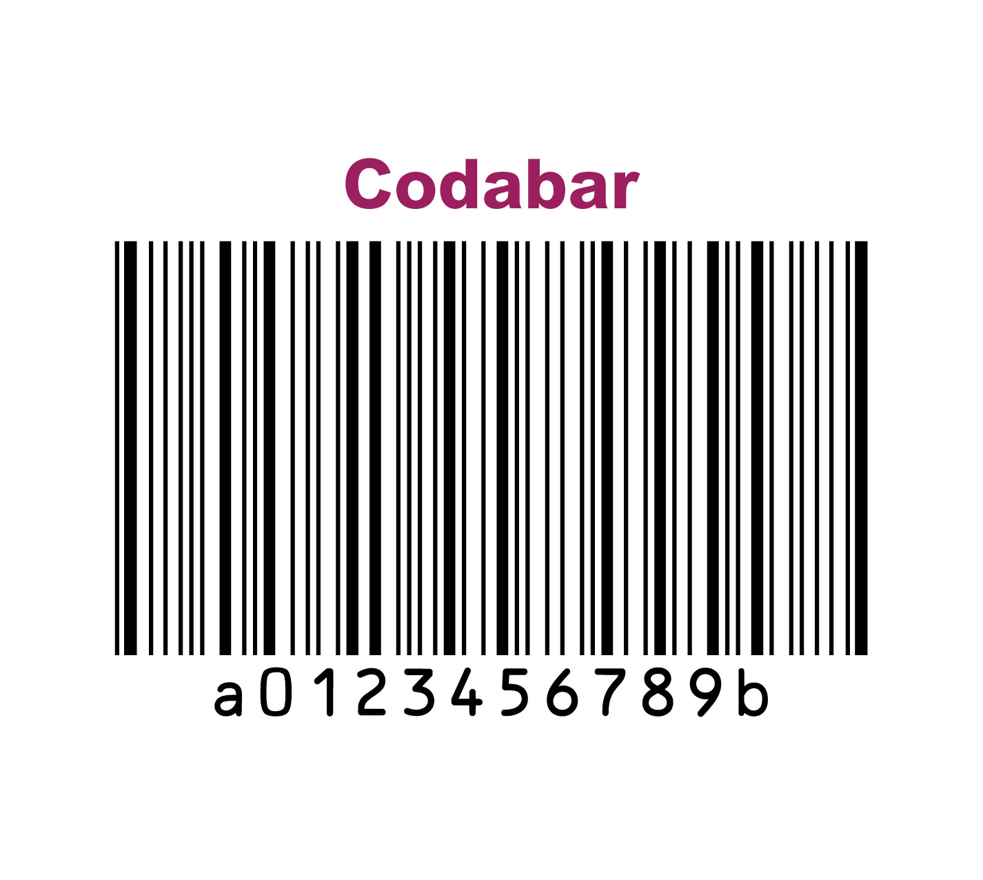 Codabar Barcode Symbology Description Information - High Quality Desktop Ocean Illustrations | Free Download